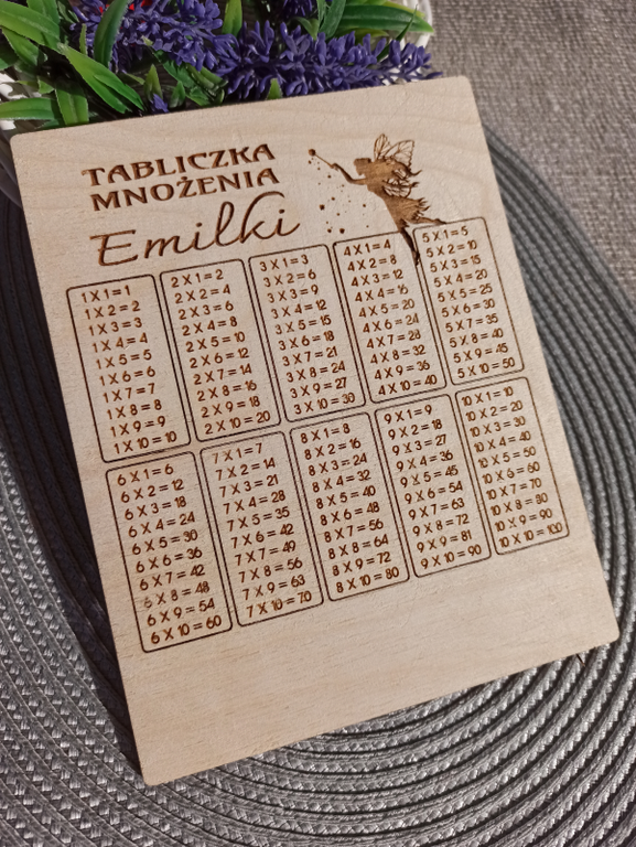 Drewniana TABLICZKA MNOŻENIA  Drewniana tabliczka edukacyjna 2w1 nauka kontynenty, kierunki świata, kompas (4)